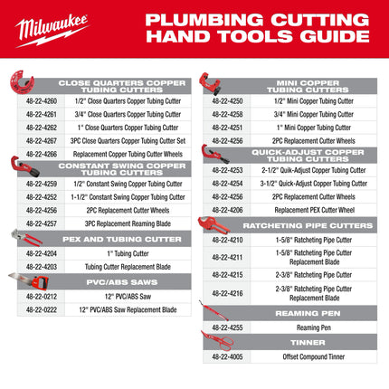 Milwaukee 1-5/8" Ratcheting Pipe Cutter Replacement Blade