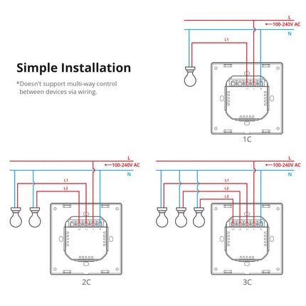 M5-2C-120W SONOFF SwitchMan Smart Wall Switch-M5 Matter