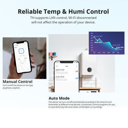 THR320D SONOFF TH Elite Smart Temperature and Humidity Monitoring Switch