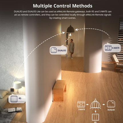 DualR3 Lite SONOFF DUALR3/DUALR3 Lite Dual Relay Two Way Power Metering Smart Switch