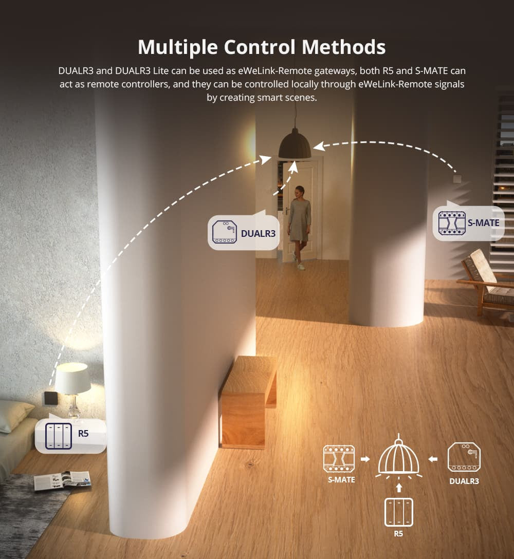 مفتاح DualR3 Lite: ذكي واي فاي مزدوج للتحكم بجهازين مفتاح DualR3 Lite: ذكي واي فاي مزدوج للتحكم بجهازين