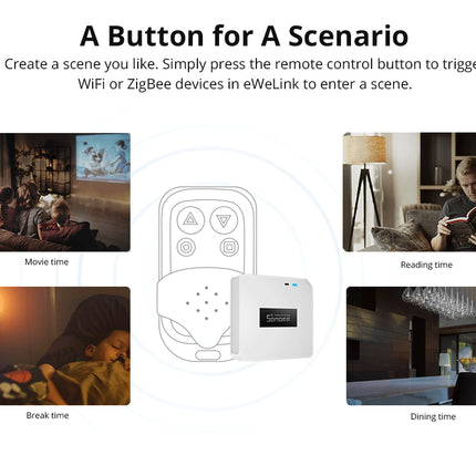 RFBRIDGE R2 SONOFF RF BridgeR2 433 Smart Hub