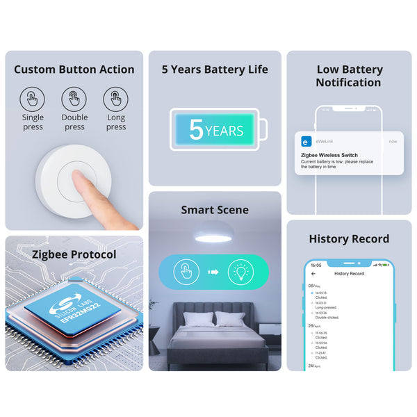 زر تحكم ذكي لاسلكي بتقنية Zigbee زر تحكم ذكي لاسلكي بتقنية Zigbee
