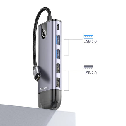 موزع MCDODO HU-7420 متعدد المنافذ USB-C 10 في 1