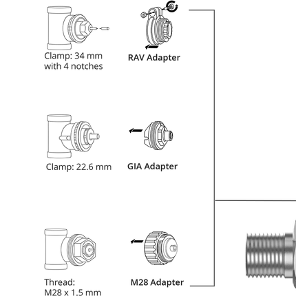 TRVZB SONOFF Zigbee Thermostatic Radiator Valve | TRVZB