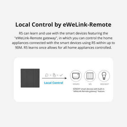 R5 SONOFF SwitchMan R5 Scene Controller