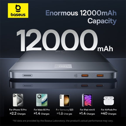 Baseus Blade2 Ultra-Thin Fast Charging Power Bank - 12,000mAh Capacity - 65W Power Delivery - Intelligent Digital Display - Dual USB-C Ports - Portable Laptop and Smartphone Battery Pack