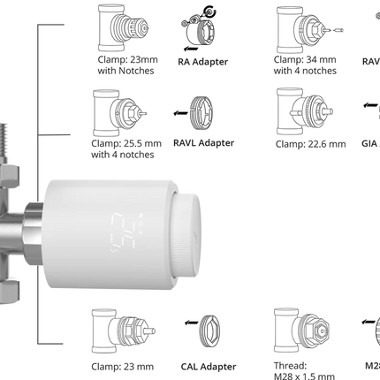 TRVZB SONOFF Zigbee Thermostatic Radiator Valve | TRVZB