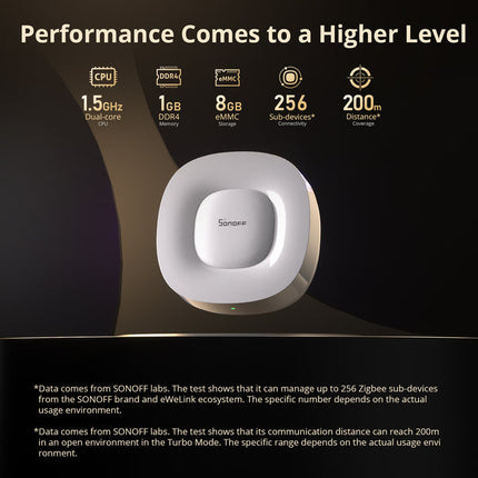 ZBBridge -U SONOFF Zigbee Bridge Ultra