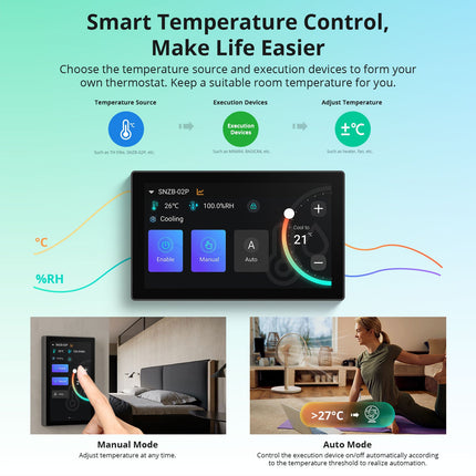 NSPanel120PB SONOFF NSPanel Pro Smart Home Control Panel-120 Type