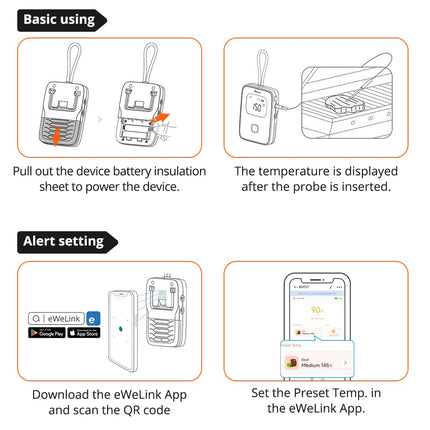 BMT01 SONOFF BBQ Meat Thermometer | BMT01