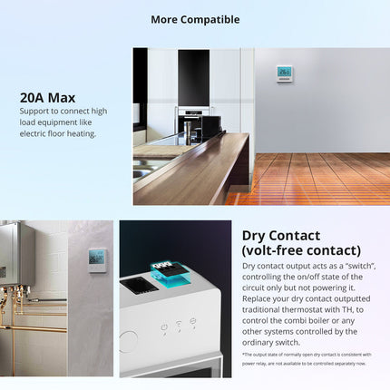 THR320D SONOFF TH Elite Smart Temperature and Humidity Monitoring Switch