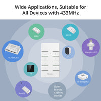 RM433R2 SONOFF RM433R2 Remote Controller