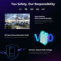 THR316 SONOFF TH Origin Smart Temperature and Humidity Monitoring Switch