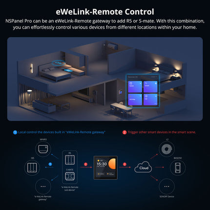 NSpanel86PW SONOFF NSPanel Pro Smart Home Control Panel 86 Type