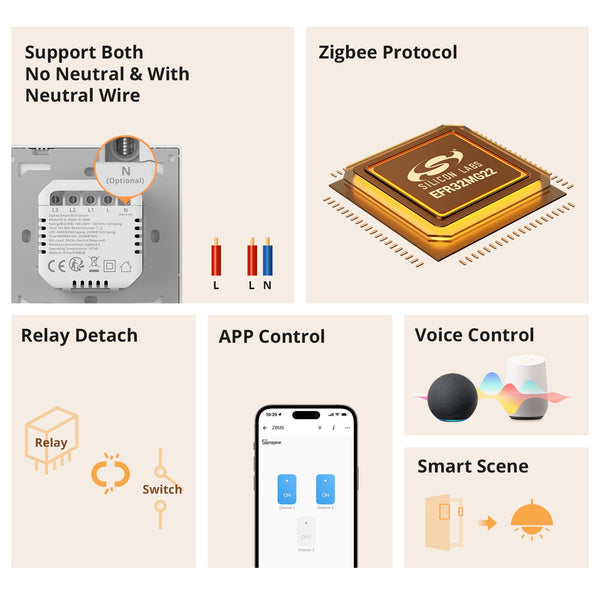 مفتاح جداري ذكي ZBM5 SwitchMan بتقنية Zigbee (مفتاح واحد، مقاس 86) مفتاح جداري ذكي ZBM5 SwitchMan بتقنية Zigbee (مفتاح واحد، مقاس 86)