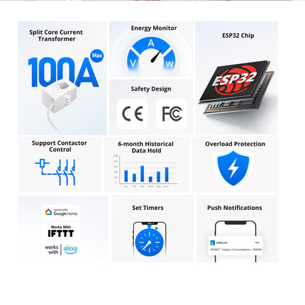 POWCT SONOFF POW Ring Smart Power Meter | POWCT