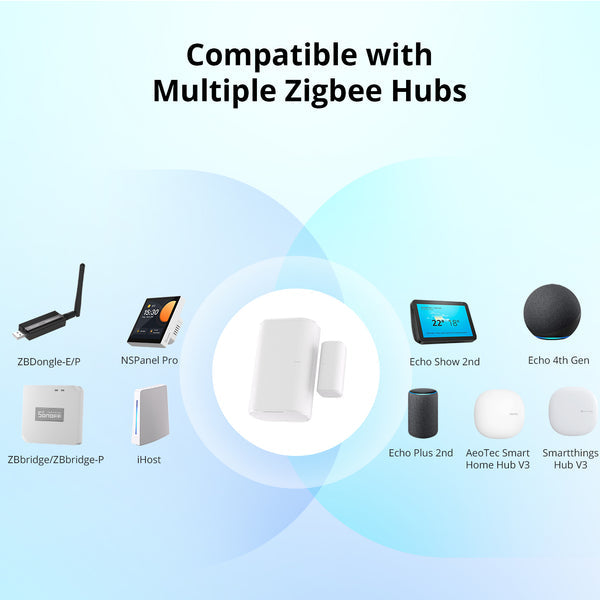Zigbee Door & Window Sensor Zigbee Door & Window Sensor