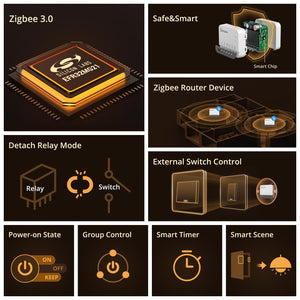 THR316 SONOFF TH Origin Smart Temperature and Humidity Monitoring Switch