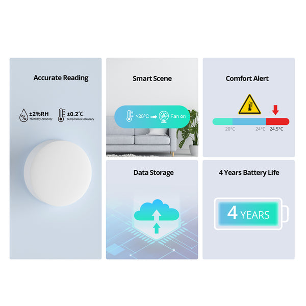 Zigbee Temperature & Humidity Sensor Zigbee Temperature & Humidity Sensor
