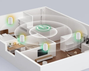 TRVZB SONOFF Zigbee Thermostatic Radiator Valve | TRVZB
