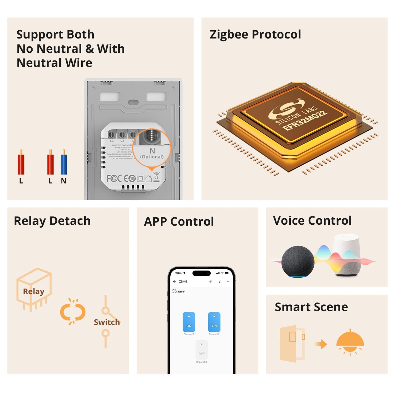 مفتاح جداري ذكي ZBM5 SwitchMan بتقنية Zigbee (مفتاحين، مقاس 120) مفتاح جداري ذكي ZBM5 SwitchMan بتقنية Zigbee (مفتاحين، مقاس 120)