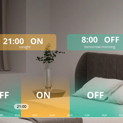 TRVZB SONOFF Zigbee Thermostatic Radiator Valve | TRVZB