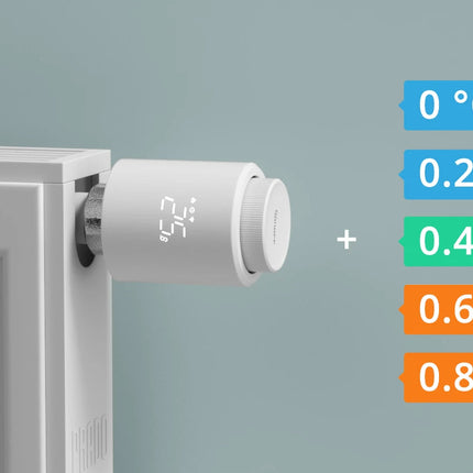 TRVZB SONOFF Zigbee Thermostatic Radiator Valve | TRVZB