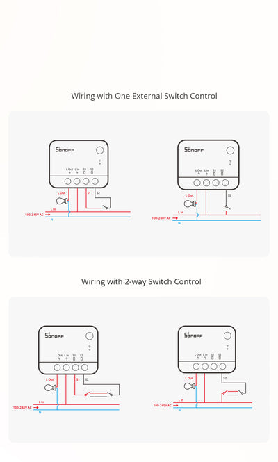 مفتاح ZBMINIL2: ذكي فائق الصغر بتقنية Zigbee 3.0 مفتاح ZBMINIL2: ذكي فائق الصغر بتقنية Zigbee 3.0