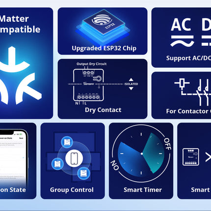 MINI-D SONOFF MINI Dry Wi-Fi Smart Switch | MINI-D