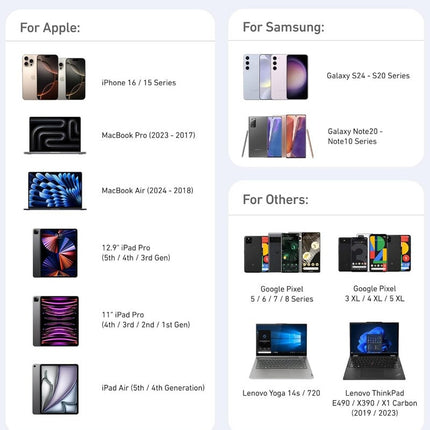 كابل Anker من USB-C إلى USB-C 240W — شحن سريع ونقل بيانات (أسود)
