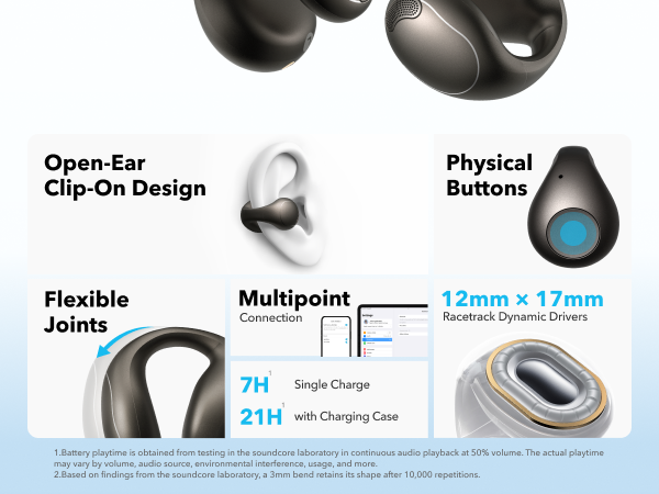 سماعة Soundcore C40i | سماعات أذن مرنة ومريحة سماعة Soundcore C40i | سماعات أذن مرنة ومريحة