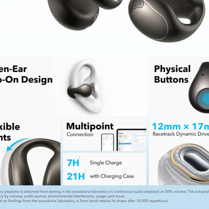 Anker C40iAnkerSoundcore C40i | Flexible and Comfortable Clip-On Earbuds