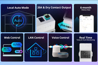THR320D SONOFF TH Elite Smart Temperature and Humidity Monitoring Switch