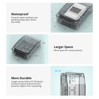 WaterproofR2 SONOFF Waterproof Box R2