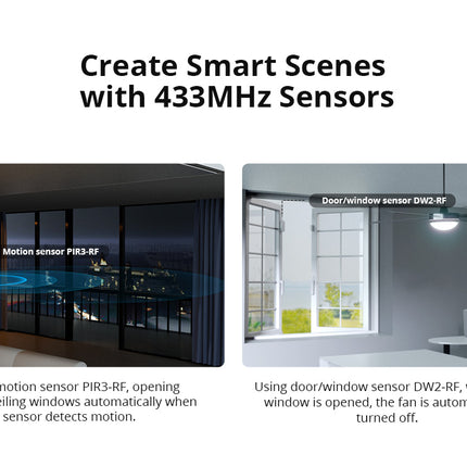 RFBRIDGE R2 SONOFF RF BridgeR2 433 Smart Hub