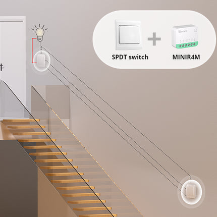 MINIR4M SONOFF MINI Extreme Wi-Fi Smart Switch (Matter-enabled) | MINIR4M