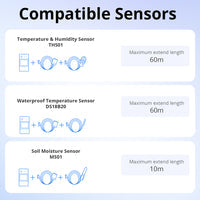 RL560 SONOFF RL560 5M Sensor Extension Cable for RJ9 4P4C Sensor