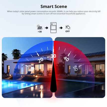 POWCT SONOFF POW Ring Smart Power Meter | POWCT