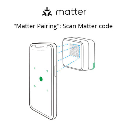MINIR4M SONOFF MINI Extreme Wi-Fi Smart Switch (Matter-enabled) | MINIR4M