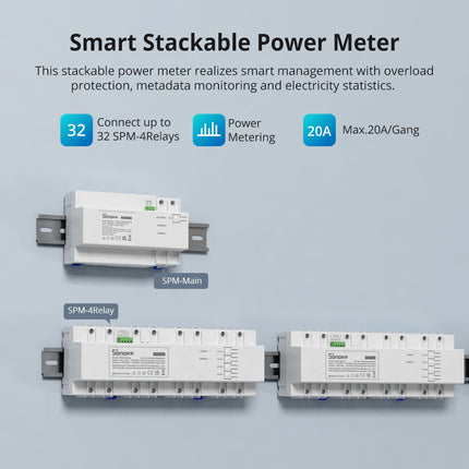 SPM-MAIN SONOFF Smart Stackable Power Meter | SPM