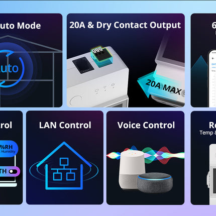THR320D SONOFF TH Elite Smart Temperature and Humidity Monitoring Switch