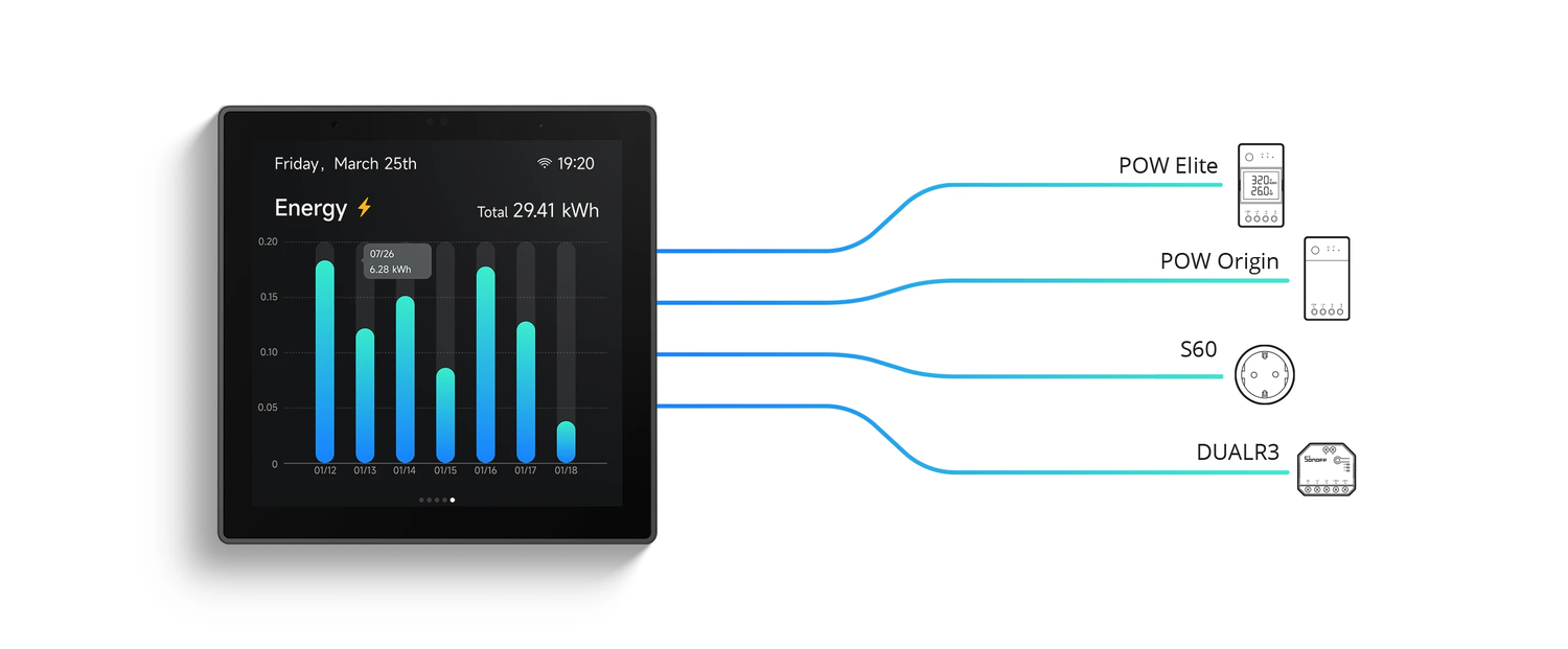 NSPanel Pro Smart Home Control Panel (Type 86, Black) NSPanel Pro Smart Home Control Panel (Type 86, Black)