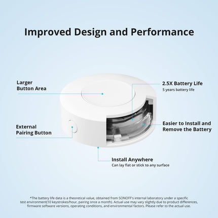 SNZB-01P SONOFF Zigbee Wireless Switch | SNZB-01P