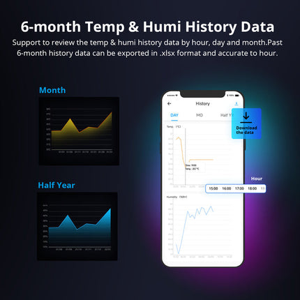 THR316 SONOFF TH Origin Smart Temperature and Humidity Monitoring Switch
