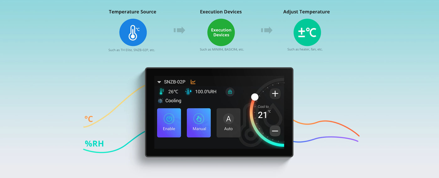 NSPanel Pro Smart Home Control Panel (Type 120, Black) NSPanel Pro Smart Home Control Panel (Type 120, Black)