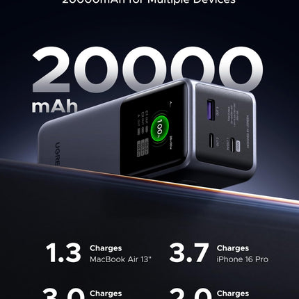 Ugreen 130W Power Bank 20000mAh Fast Charging PB721