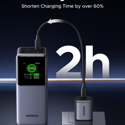 Ugreen 130W Power Bank 20000mAh Fast Charging PB721