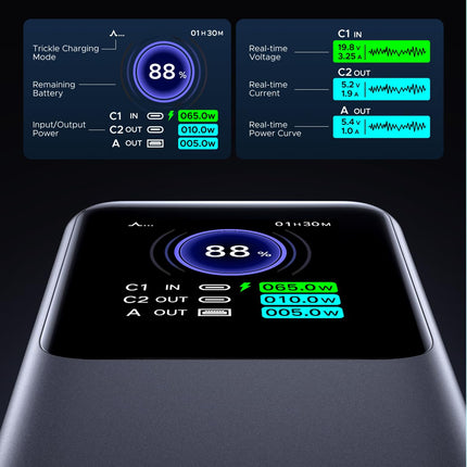 Ugreen 130W Power Bank 20000mAh Fast Charging PB721