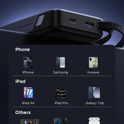 UGREEN Nexode Power Bank 20000mAh 45W Fast Charging with Built-in USB-C Cable